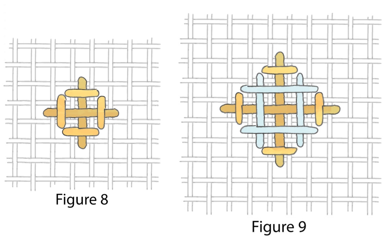 A Stitch in Time Rice Stitch PieceWork