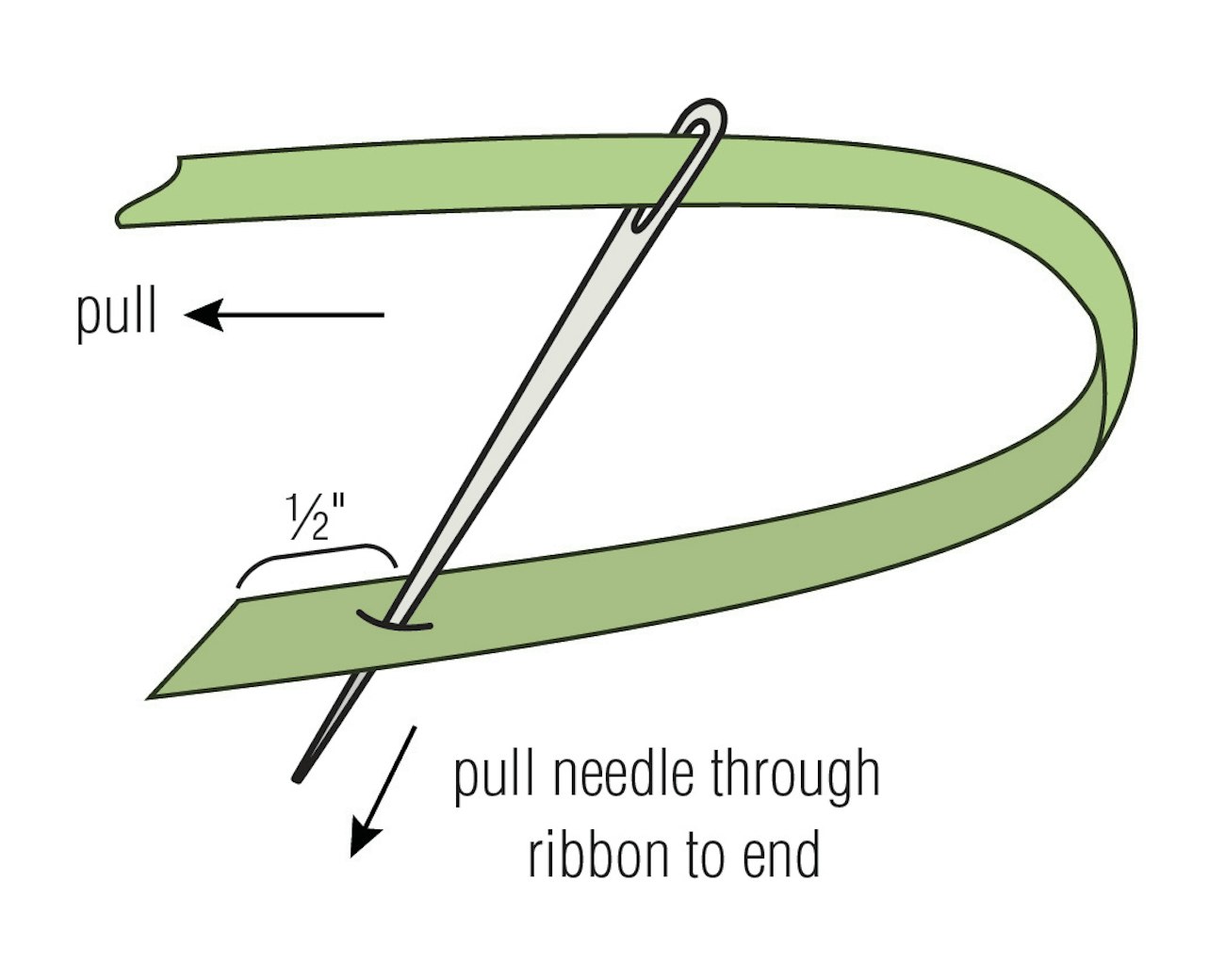 Silk-Ribbon Embroidery How-To | PieceWork