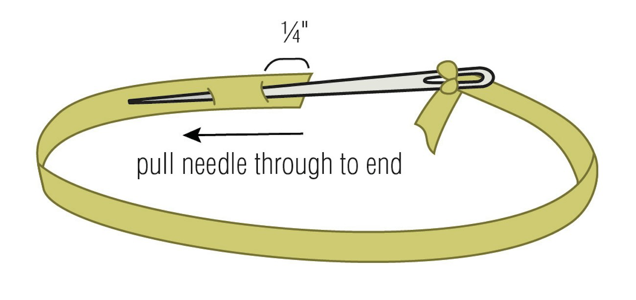 Silk-Ribbon Embroidery How-To | PieceWork