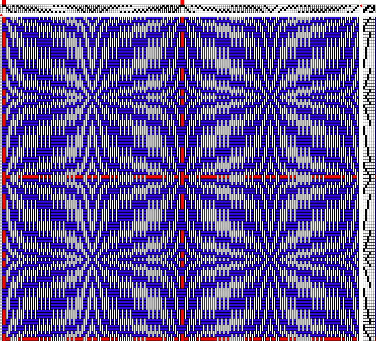 2 repeats with extra threads