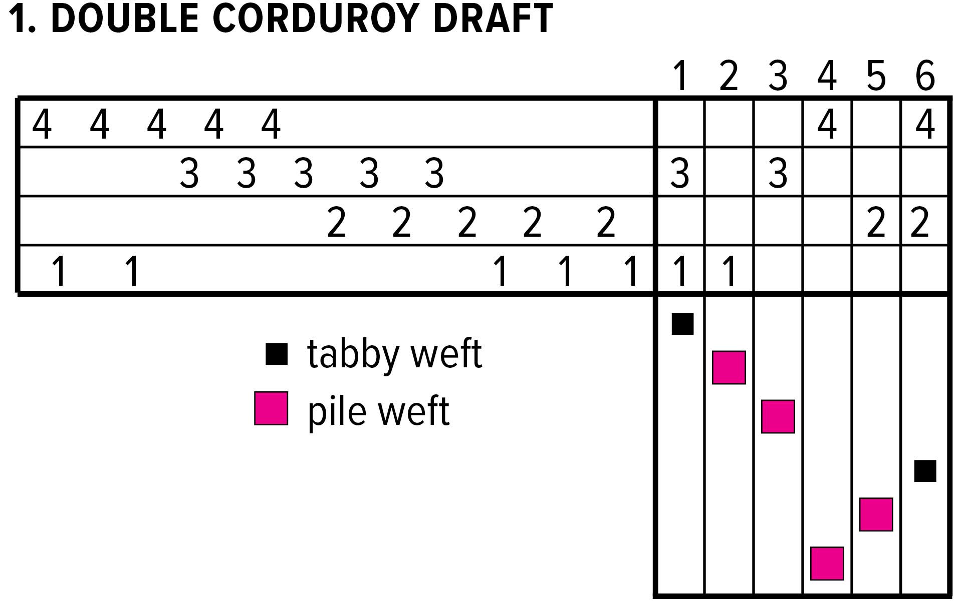 Crater-Rug-in-Double-Corduroy-3