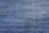 Dealing with Denim Image