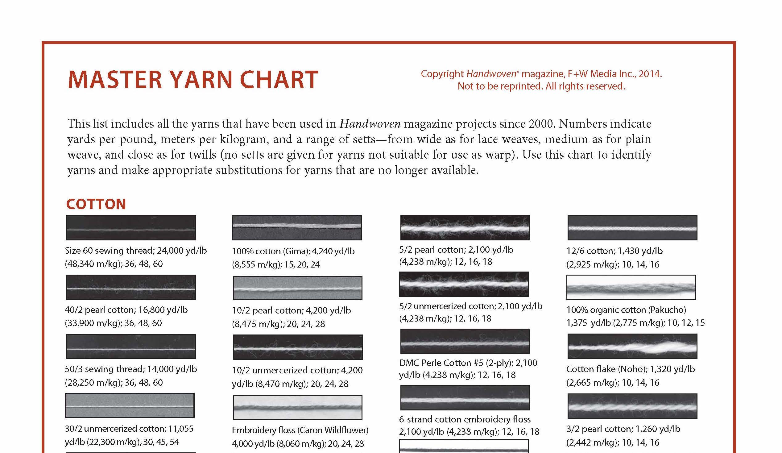 Master-Yarn-Chart-2014 Page 1