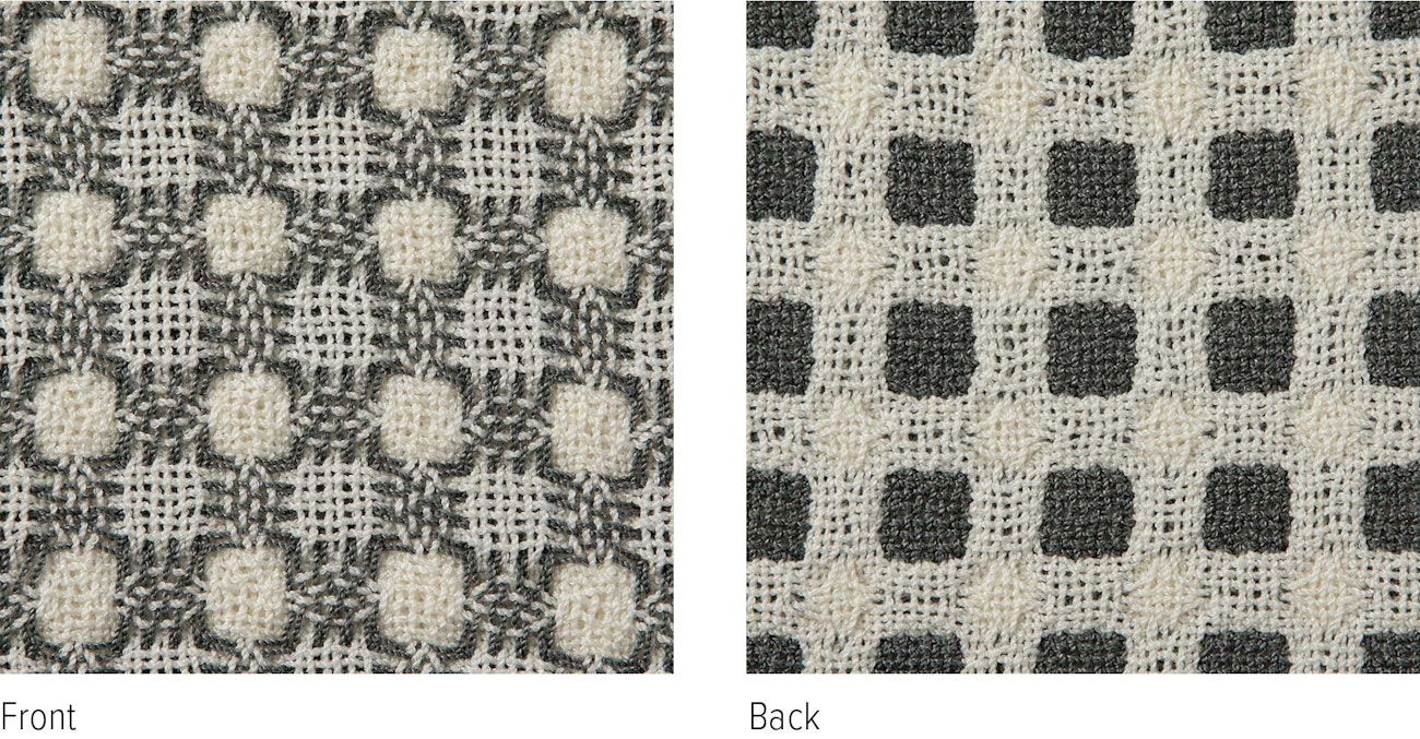 Yarn Lab: A Fine Line | Handwoven