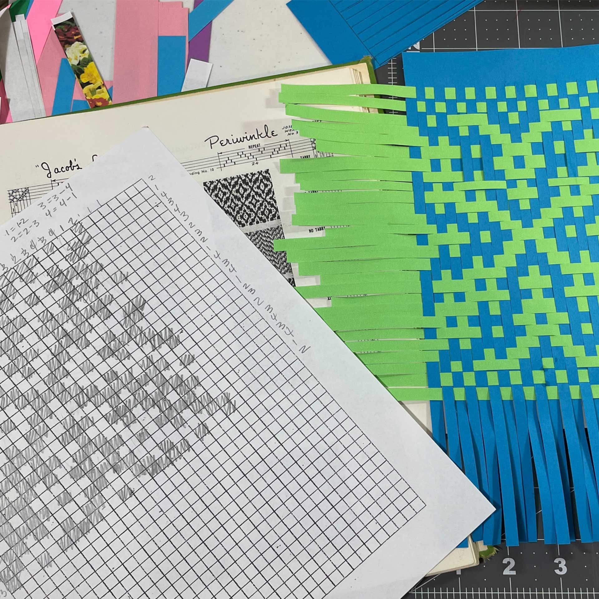 History of clearance paper weaving