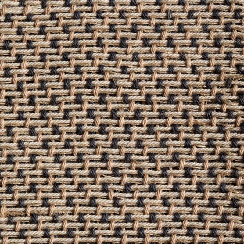 Spatial Overlap | WIF Image