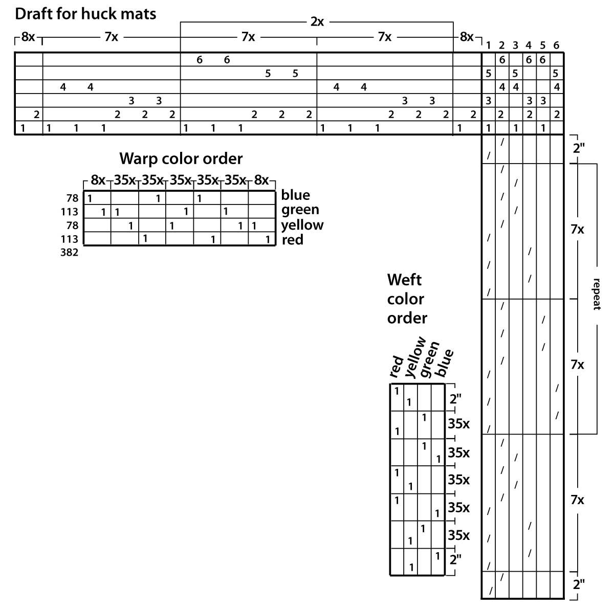 Ask Madelyn: Correlating Warp Color Orders and Drafts | Handwoven