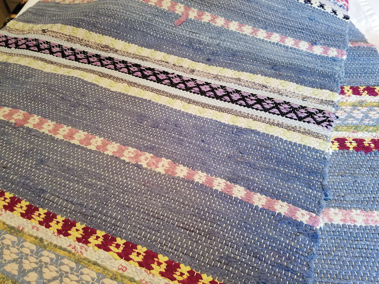 Notes from the Fell: Rag Weaving--For the Love of Rags | Handwoven