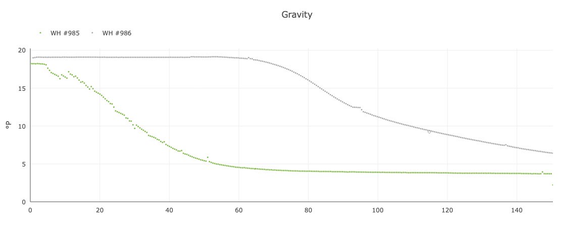 Precision-FermentationUnknown-1