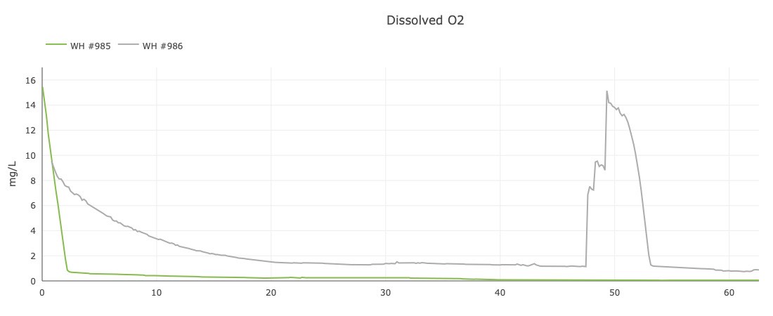 Precision-FermentationUnknown-3