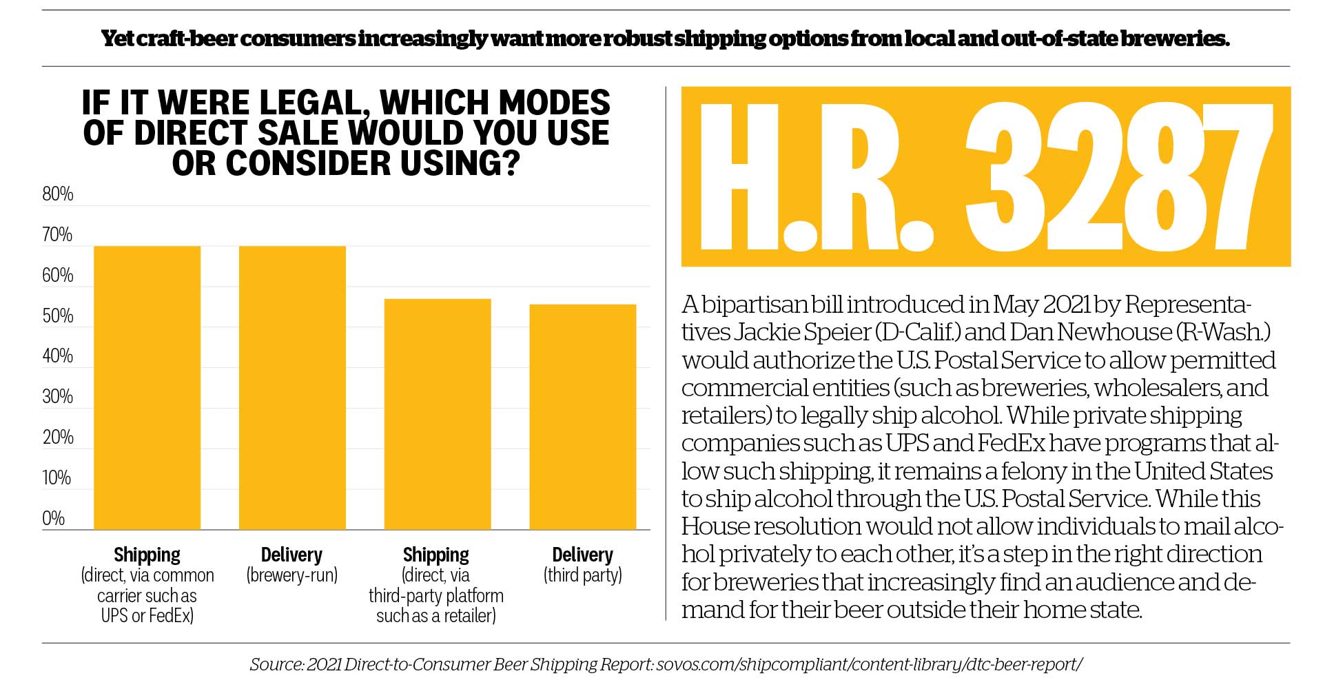 infographic-ship-it-2