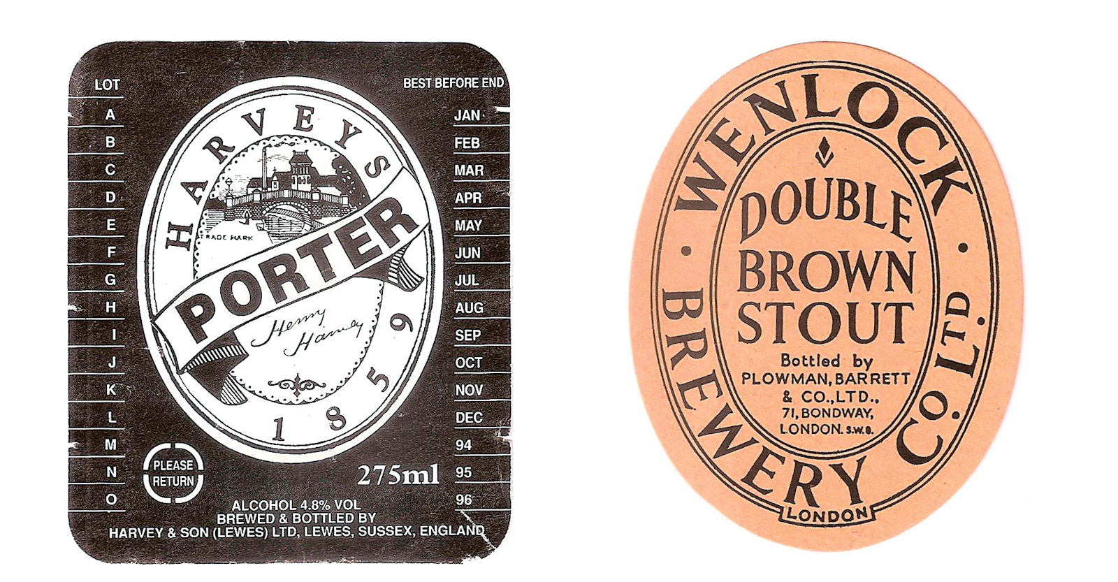 What’s the Difference Between Porter and Stout? Craft Beer & Brewing