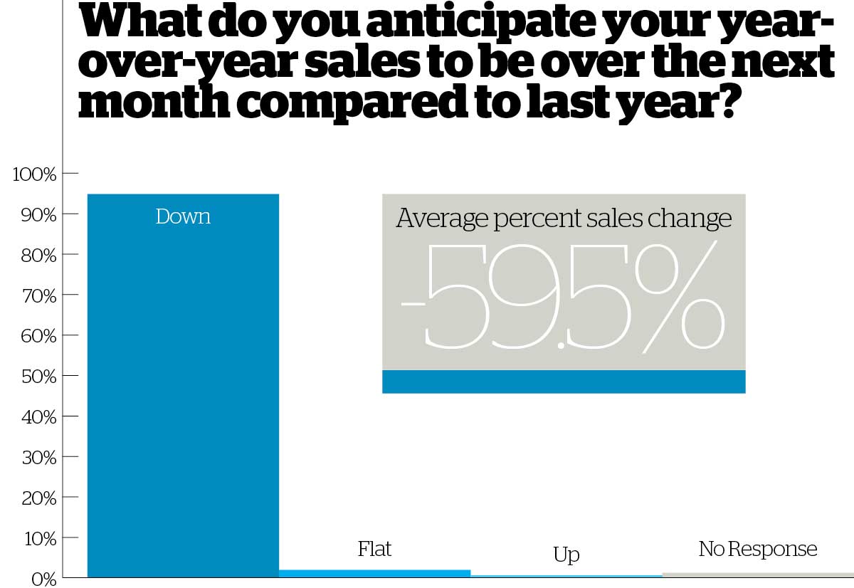 COVID-19-Crash-infographic-2