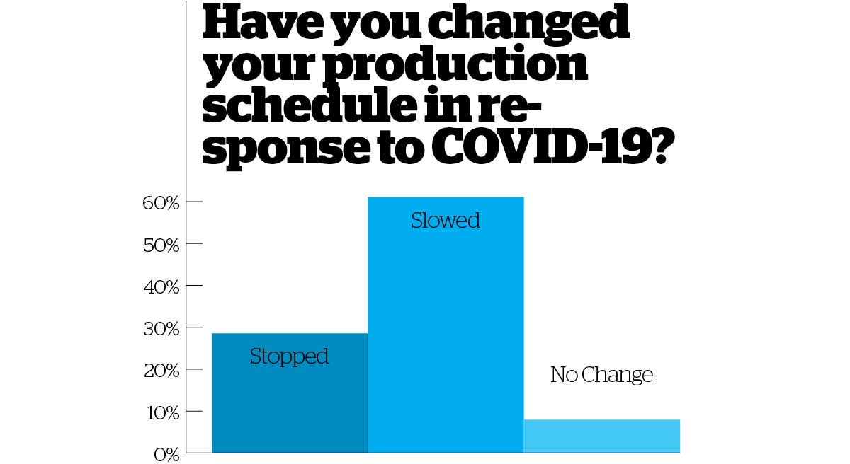 COVID-19-Crash-infographic-3