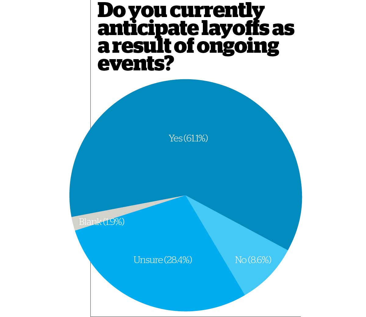 COVID-19-Crash-infographic-4