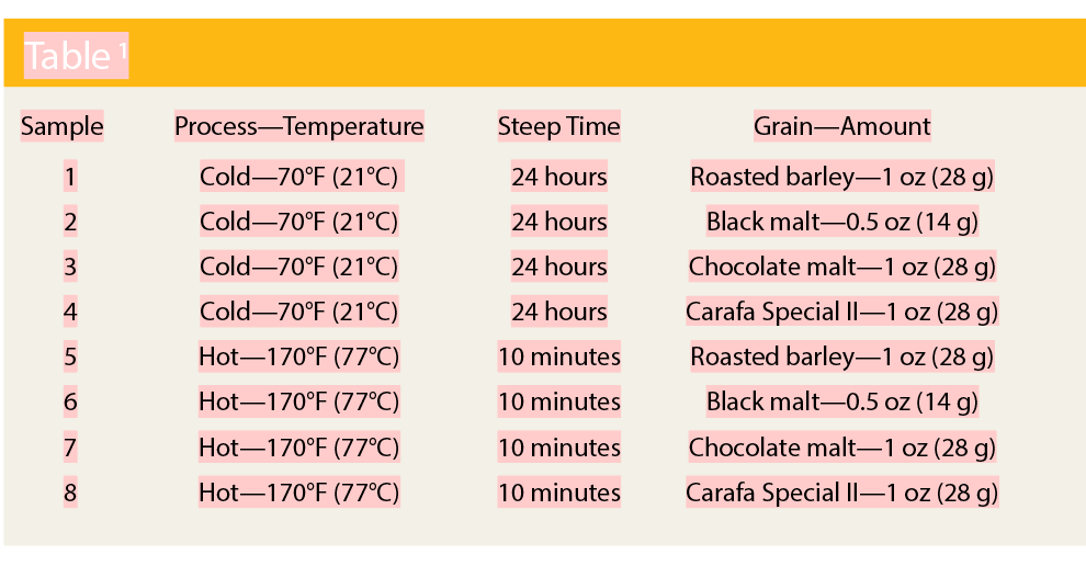 Screen Shot 2019-02-15 at 1.27.19 PM