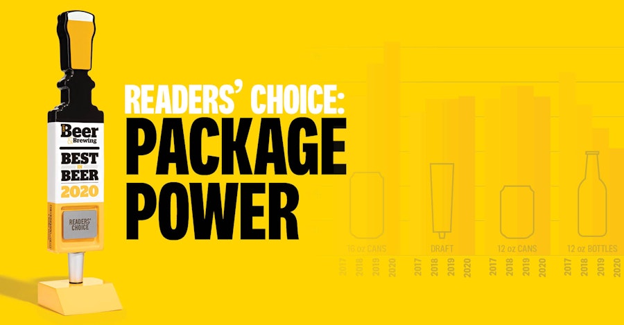 Best in Beer 2020 Readers’ Choice: Package Power Image