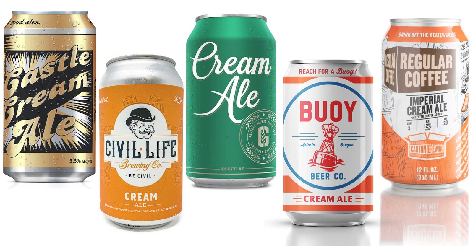 Editors’ Picks Cream Ale Craft Beer & Brewing
