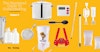Homebrewing 101: The Gear You’ll Need to Get Started Image