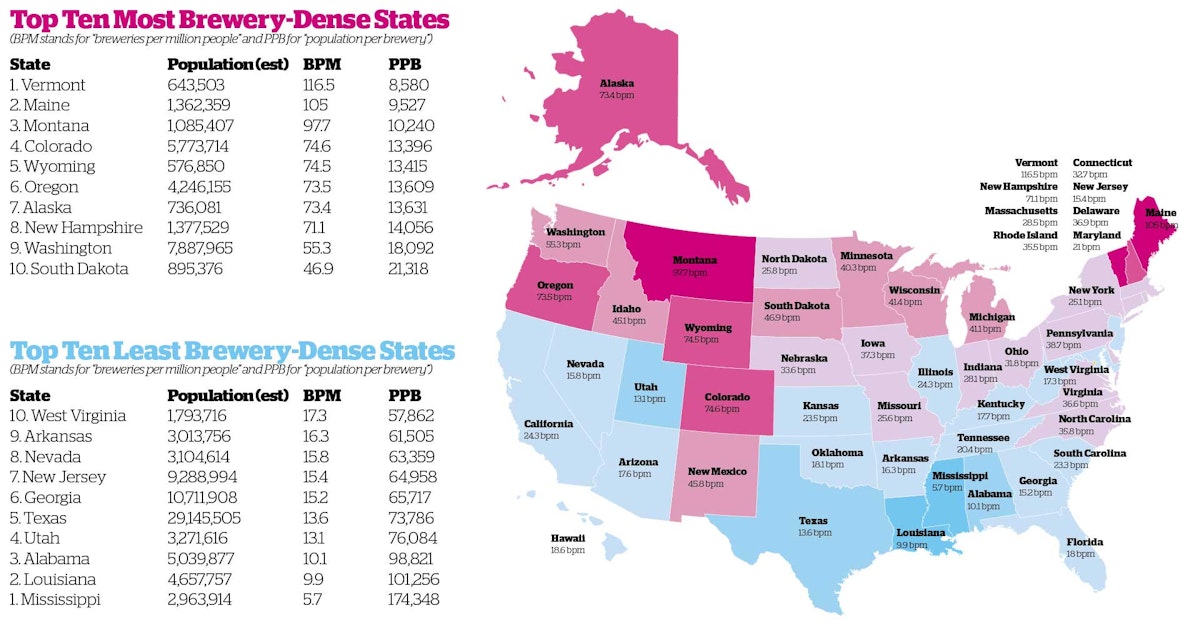 Infographic Brewery Density, State By State Craft Beer & Brewing