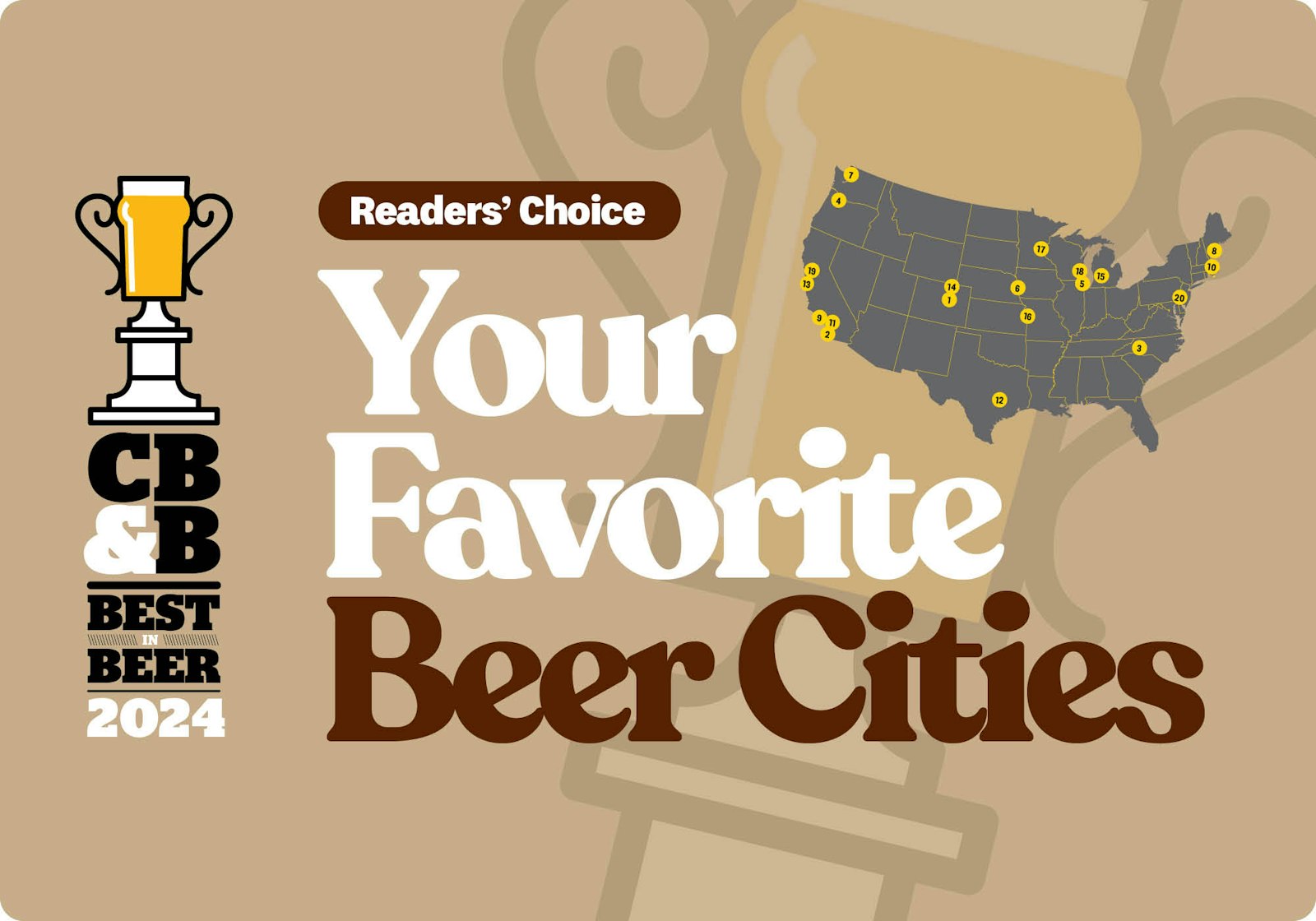 Best in Beer 2024 Readers’ Choice: Your Favorite Beer Cities Primary Image