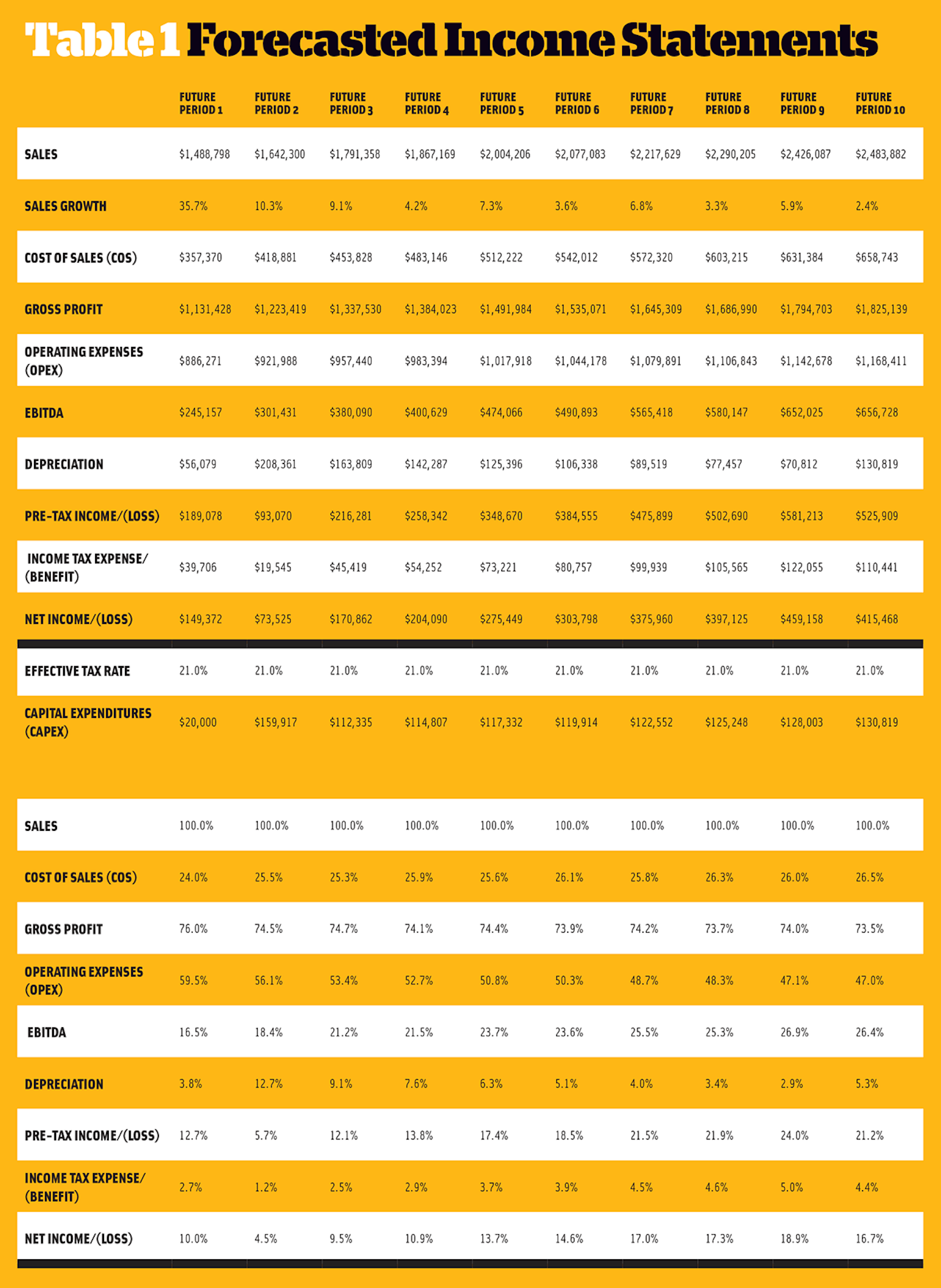 BIG18Q4 Feature-Valuation-3