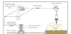 Avoid Kettle Boilovers: BA Publishes New Resource  Image