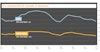 Infographic: Social Fatigue Image