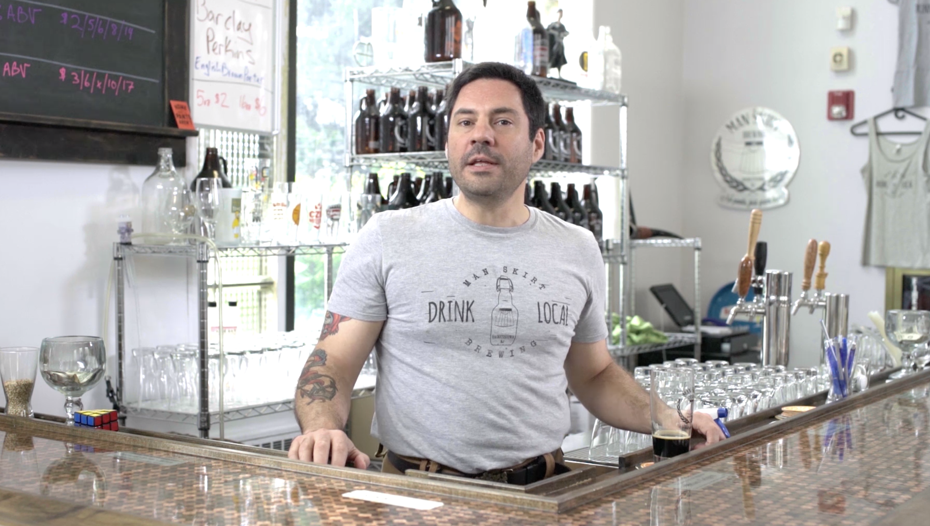 Fundamentals of Building Your Brewery