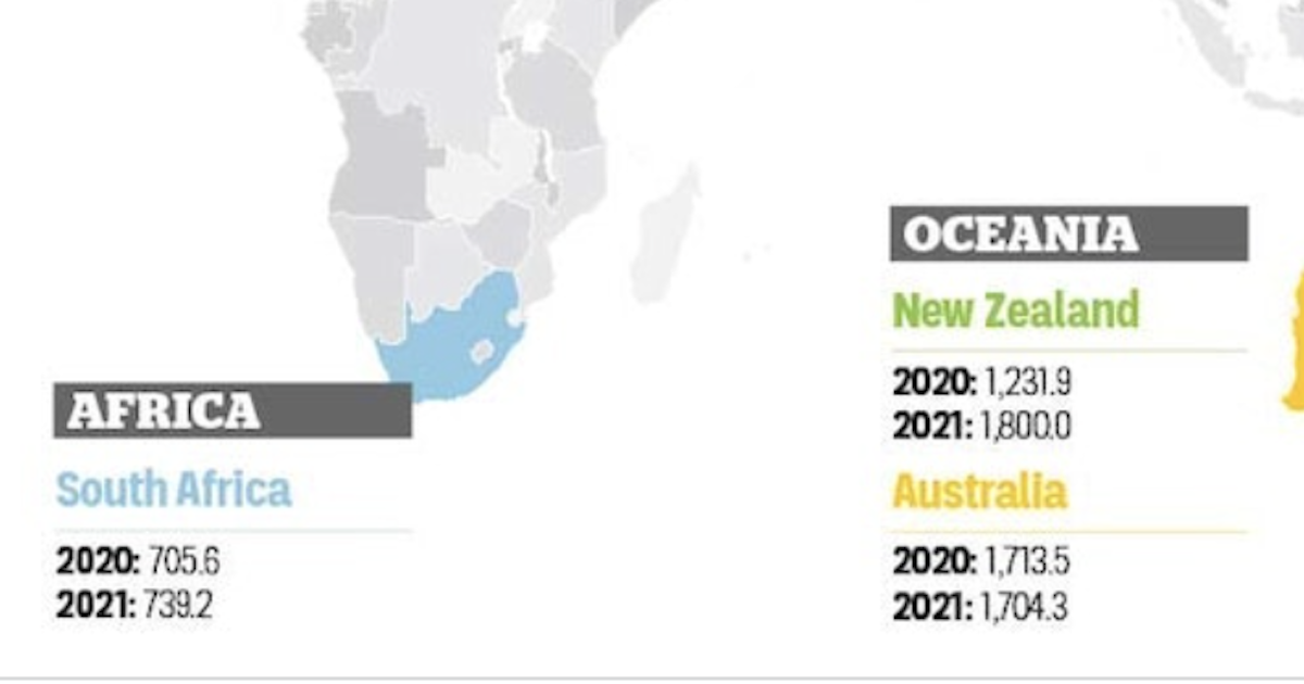 Infographic Hops Around The World Brewing Industry Guide infographic-hops-around-the-world-brewing-industry-guide