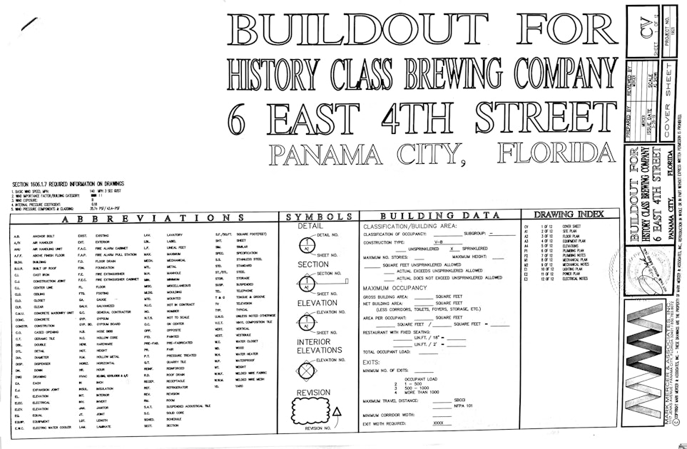 Stamped Building Plans History Class Brewing Brewing Industry Guide