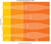 Infographic: Brewing Industry Burnout, Quantified Image
