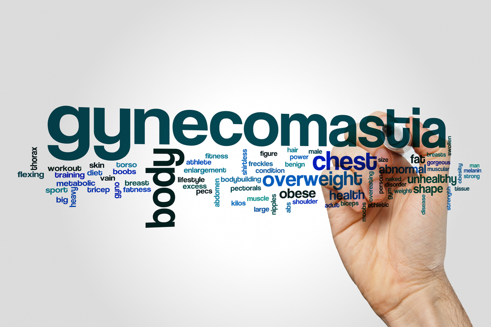 Gynecomastia is one of the changes that can occur during puberty or adolescence. Dr. Vitenas | Houston, TX