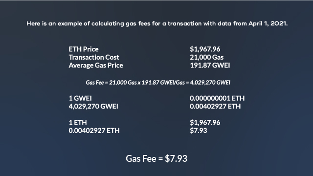 Gas Fee Math-100