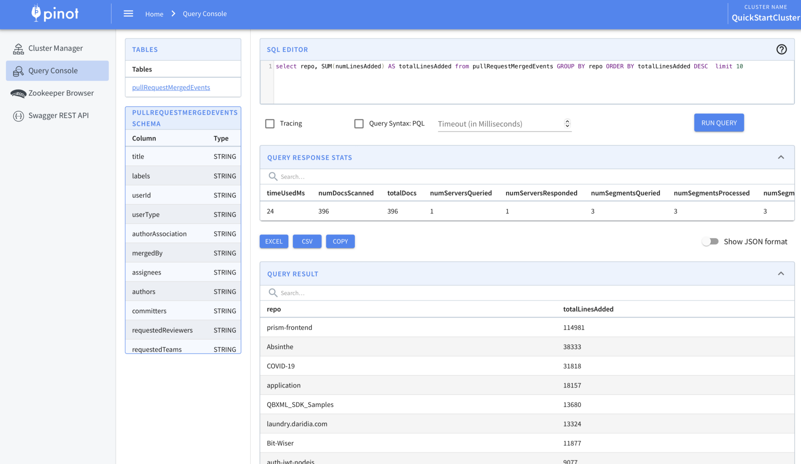 Apache Pinot Query Console screen