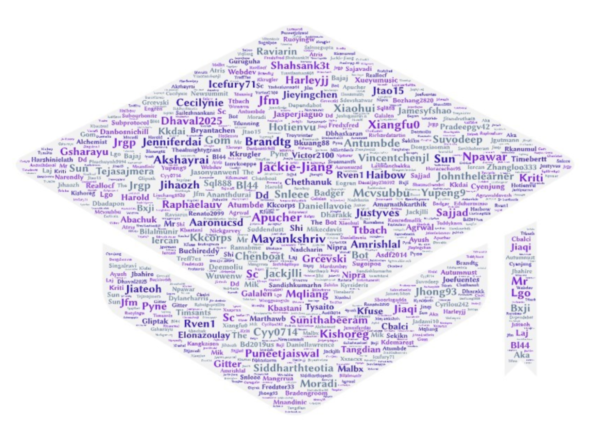 Graduation cap shaped word cloud filled with the top Apache Pinot contributor names of 2021