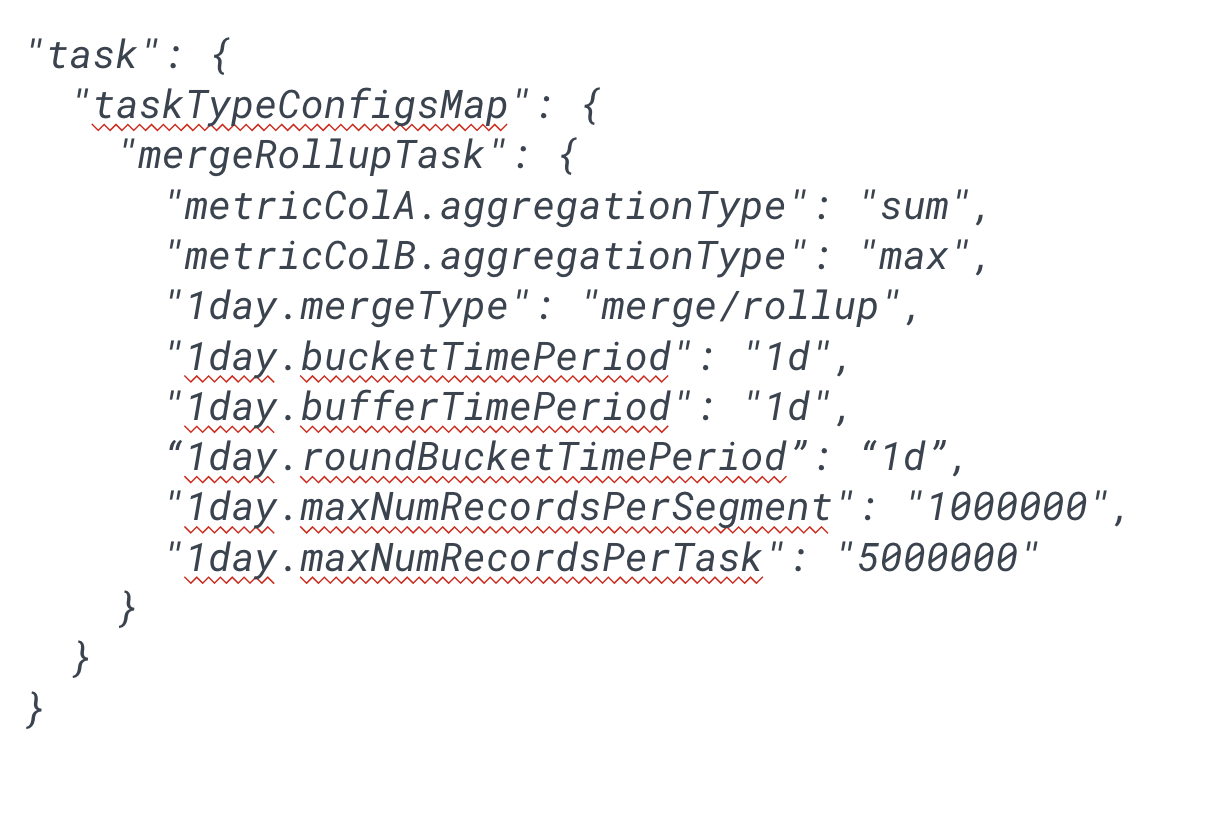 Independent aggregation in rolled up segments