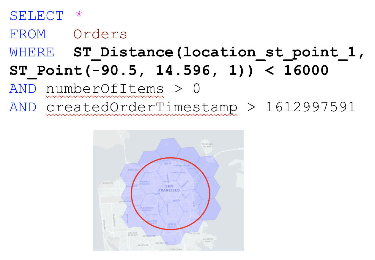 Geospatial query example within Apache Pinot