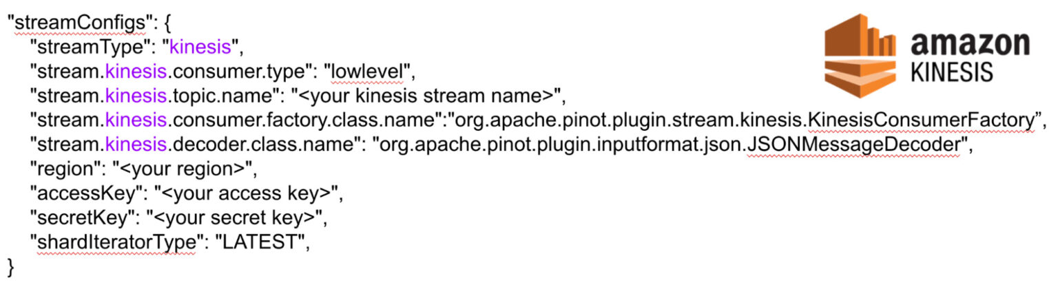 Amazon Kinesis stream