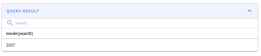 Sample query result for the most frequent yearID before 2012 using improved features in Apache Pinot 0.9