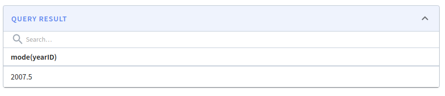 Sample ‘AVG’ parameter query result in Apache Pinot 0.9