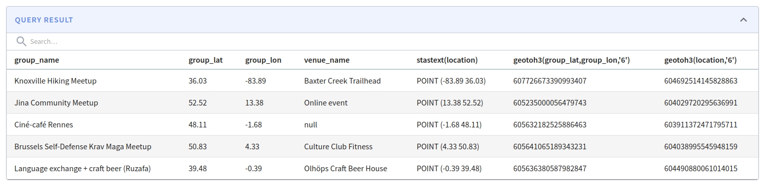 Sample H3 index address query results in Apache Pinot 0.9