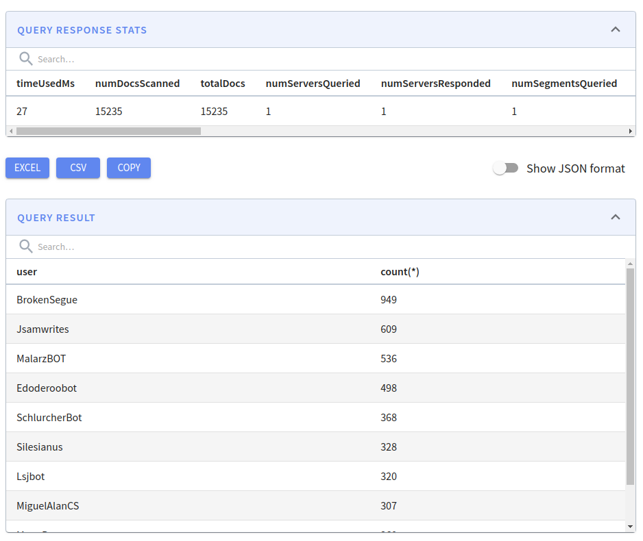 Query Response Stats