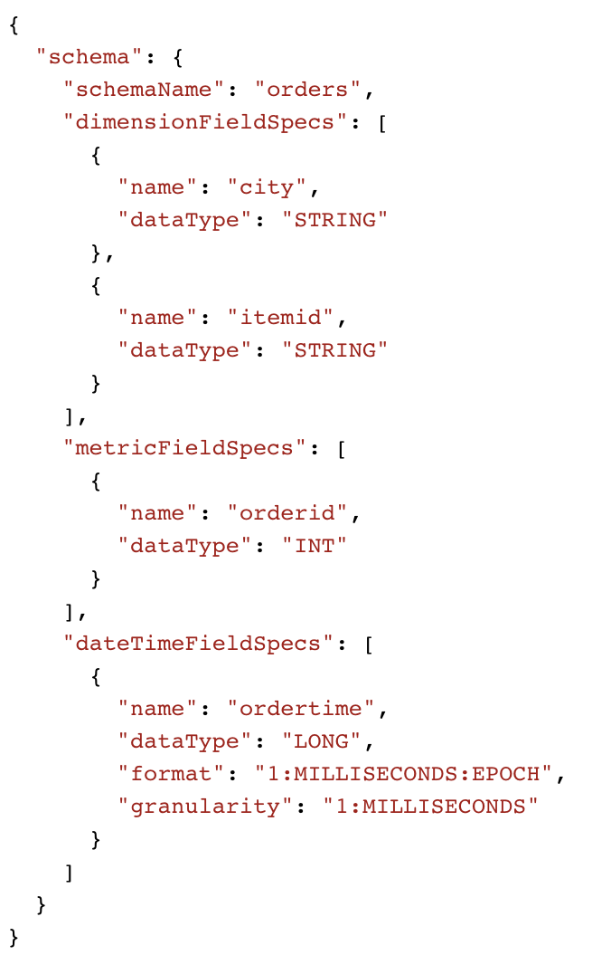 Sample Apache Pinot schema for ingesting from a Kafka topic