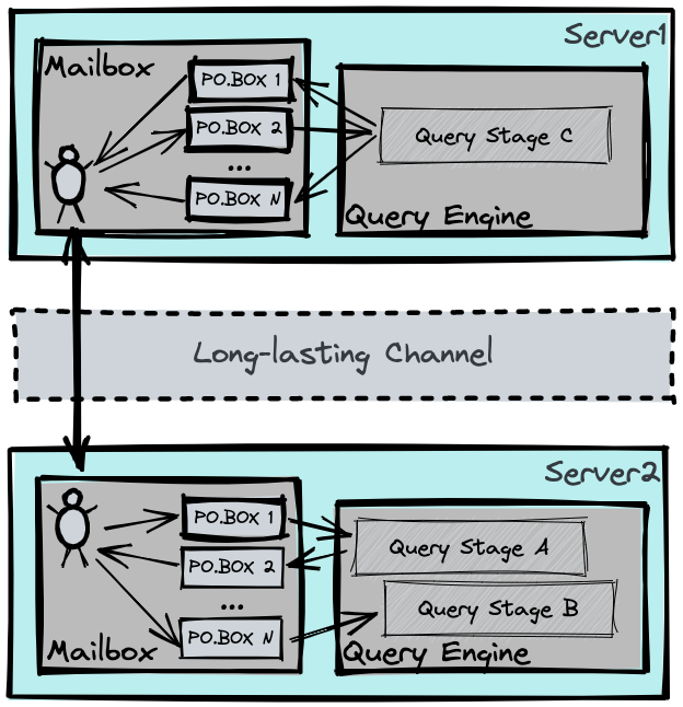 /api/ProcessRequest/66013/BN/LARGE-play