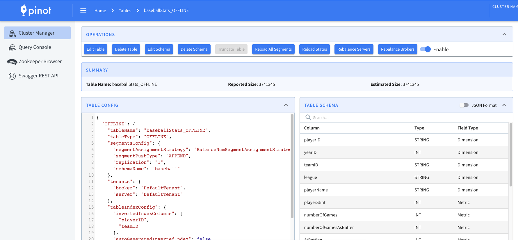 Baseballstats Table Configuration And The Schema Definition