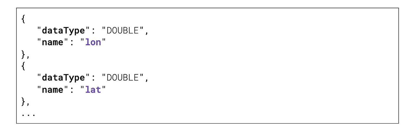 A snippet of two imported fields representing latitude and longitude