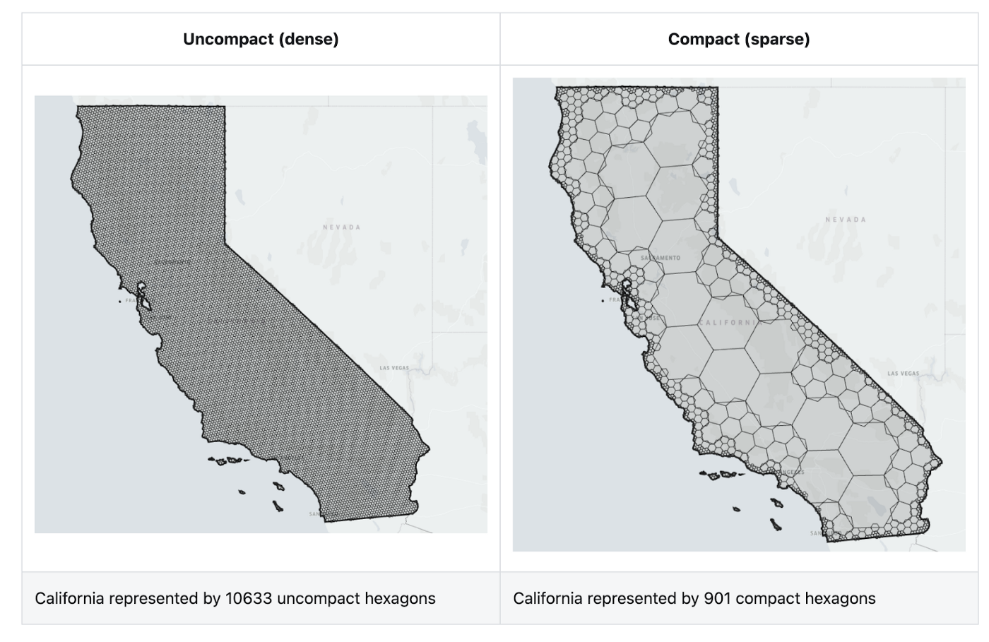 State of California with uncompacted and compacted hexagons