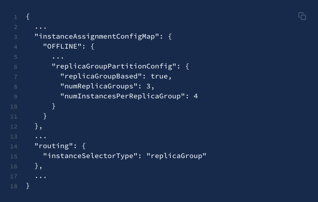 Replica group example configuration