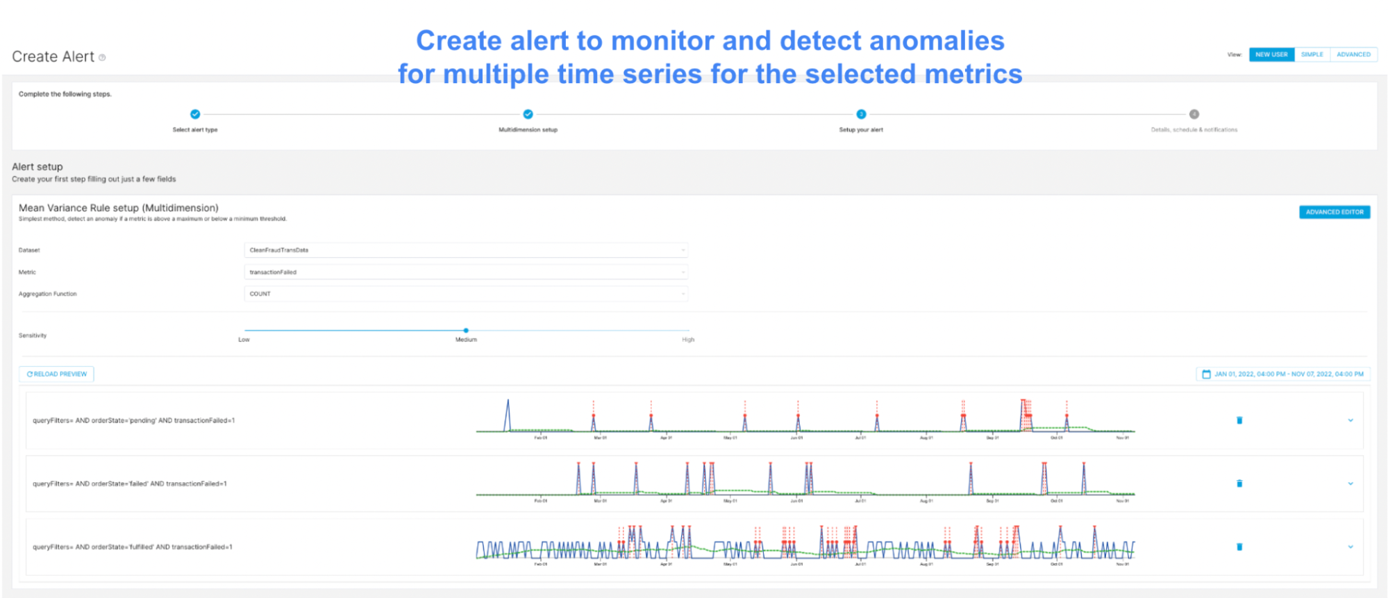 Sample alert creation in StarTree ThirdEye aimed at detecting anomalies for multiple time series